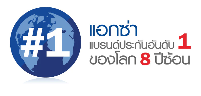 แอกซ่าแบรนด์ประกันอันดับ 1 