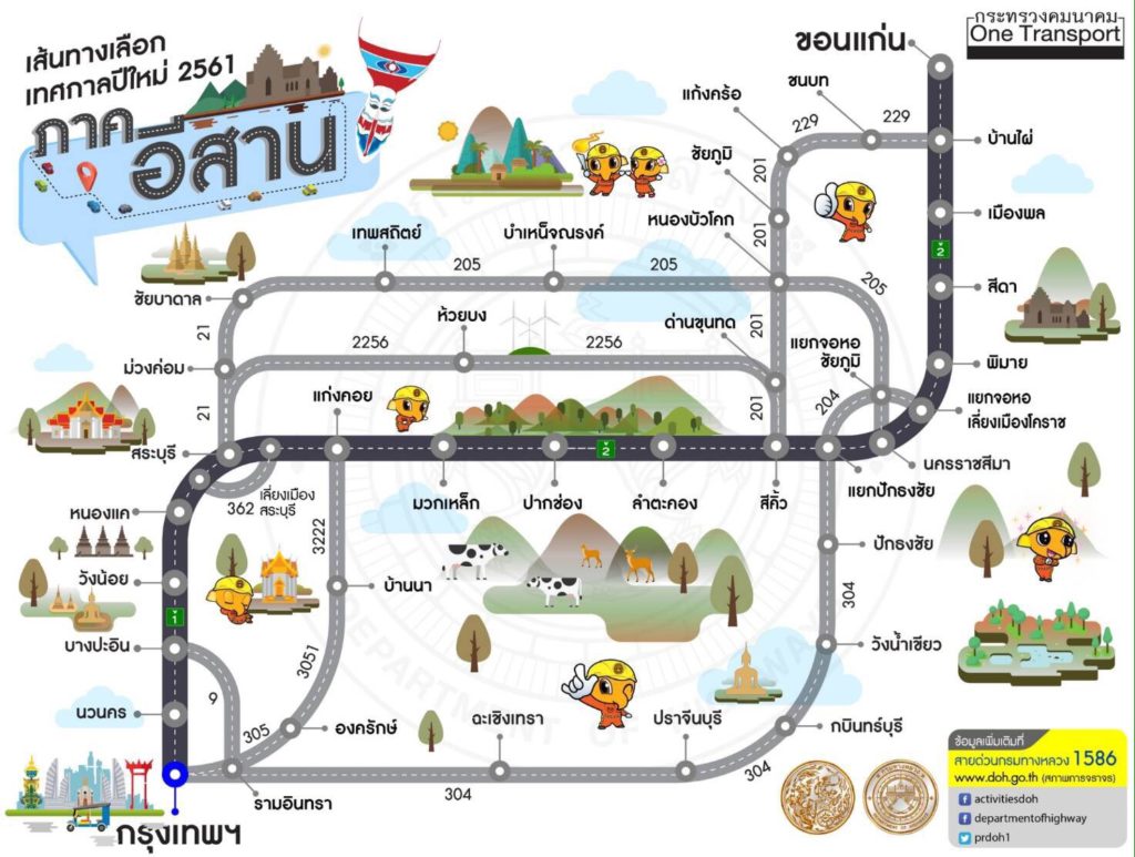 กลับบ้านปีใหม่ เบอร์สายด่วน