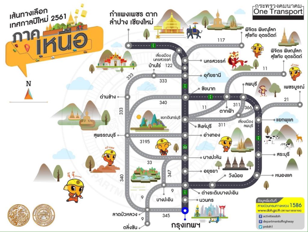 กลับบ้านปีใหม่ เบอร์สายด่วน