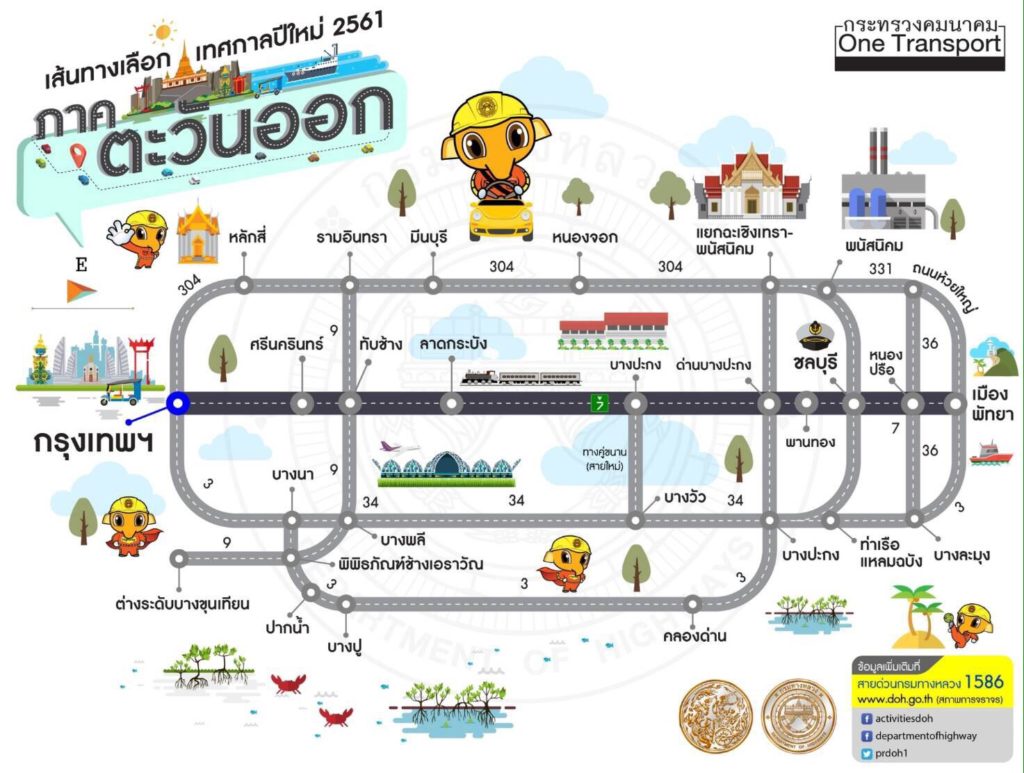 กลับบ้านปีใหม่ เบอร์สายด่วน