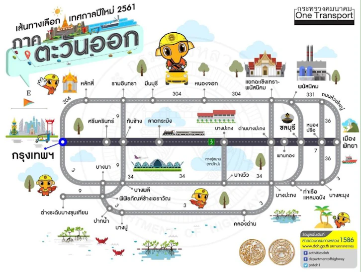 กลับบ้านปีใหม่ เบอร์สายด่วน