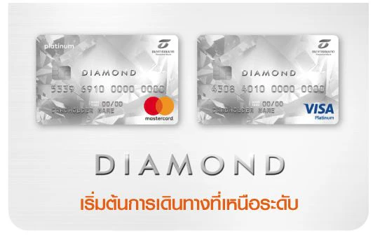บัตรเครดิต ธนชาต 