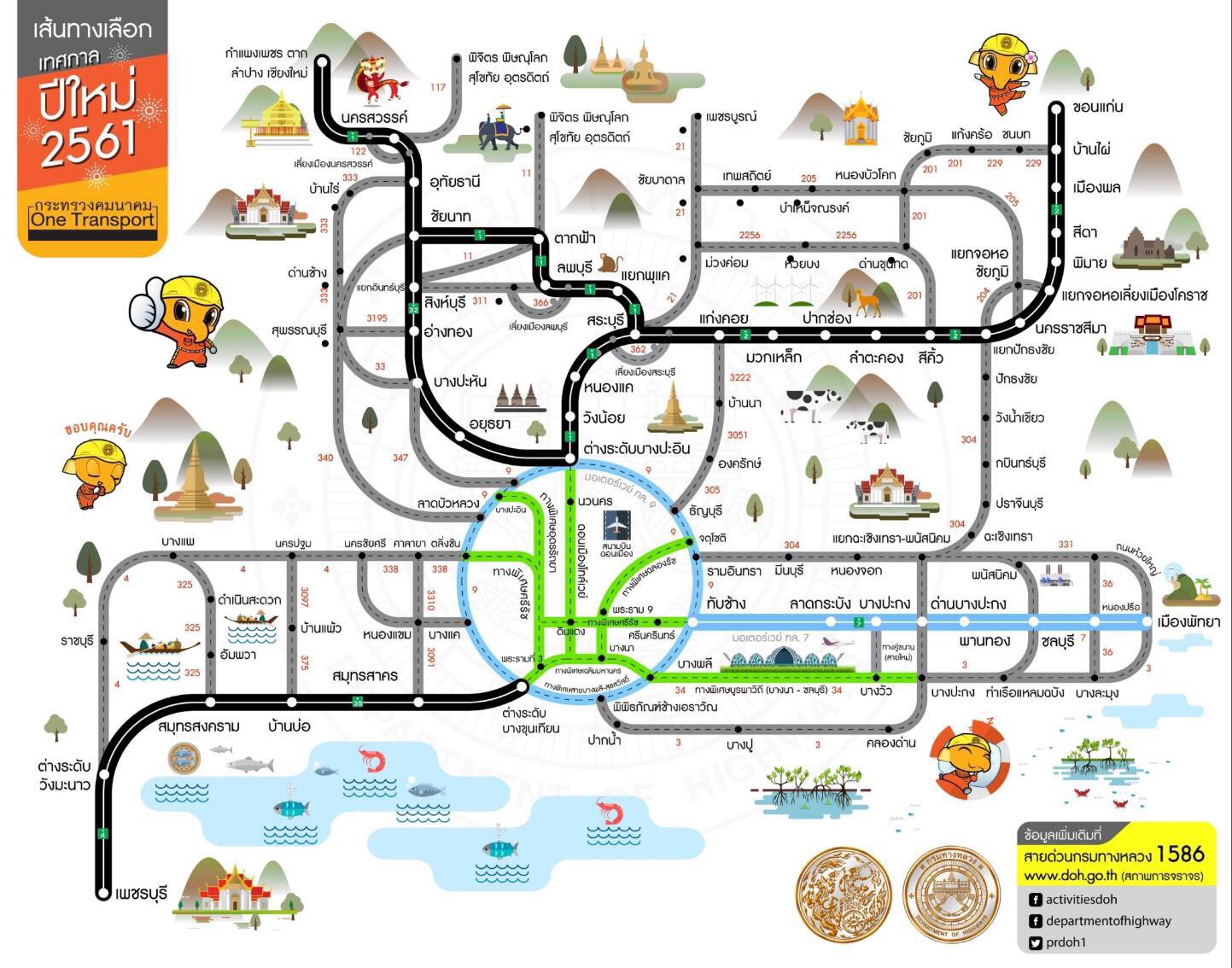 กลับบ้านปีใหม่ เบอร์สายด่วน