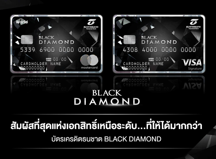บัตรเครดิต ธนชาต