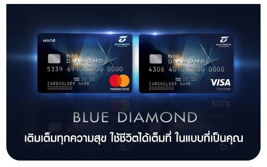 บัตรเครดิต ธนชาต
