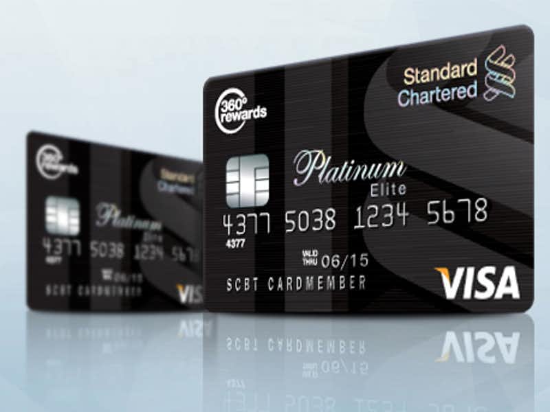 บัตรเครดิต บัตรเครดิตสะสมไมล์