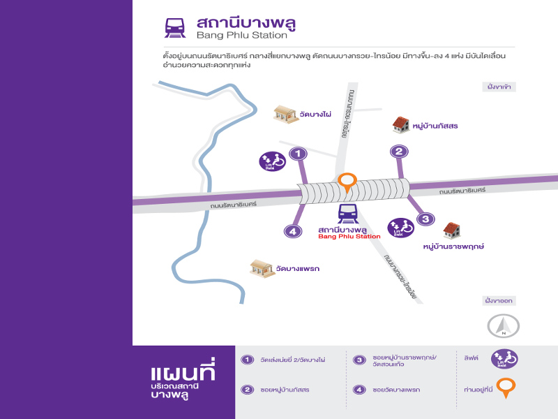 รถไฟฟ้าสายสีม่วง