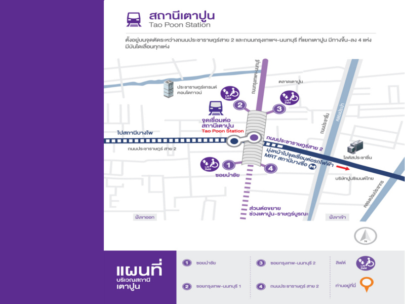 รถไฟฟ้าสายสีม่วง
