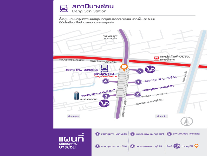 รถไฟฟ้าสายสีม่วง