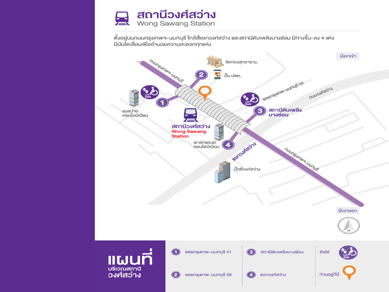 รถไฟฟ้าสายสีม่วง