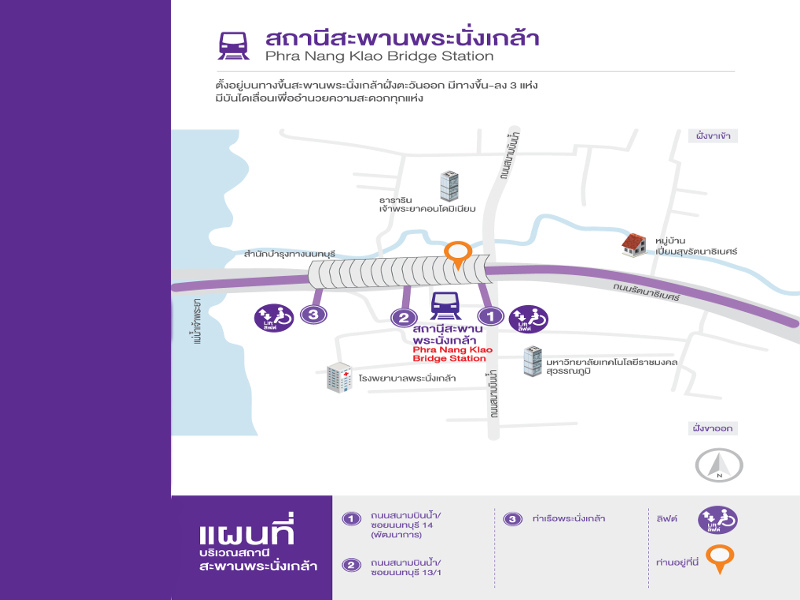 รถไฟฟ้าสายสีม่วง