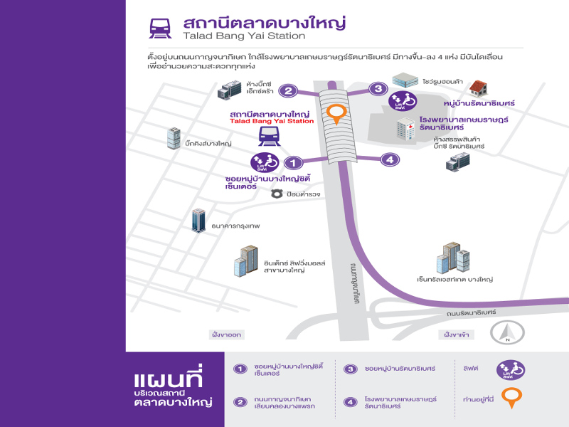 รถไฟฟ้าสายสีม่วง