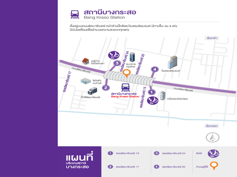 รถไฟฟ้าสายสีม่วง