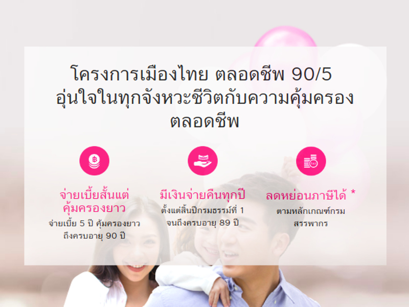วางแผนอนาคต