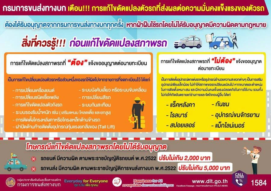 ดัดแปลงรถ