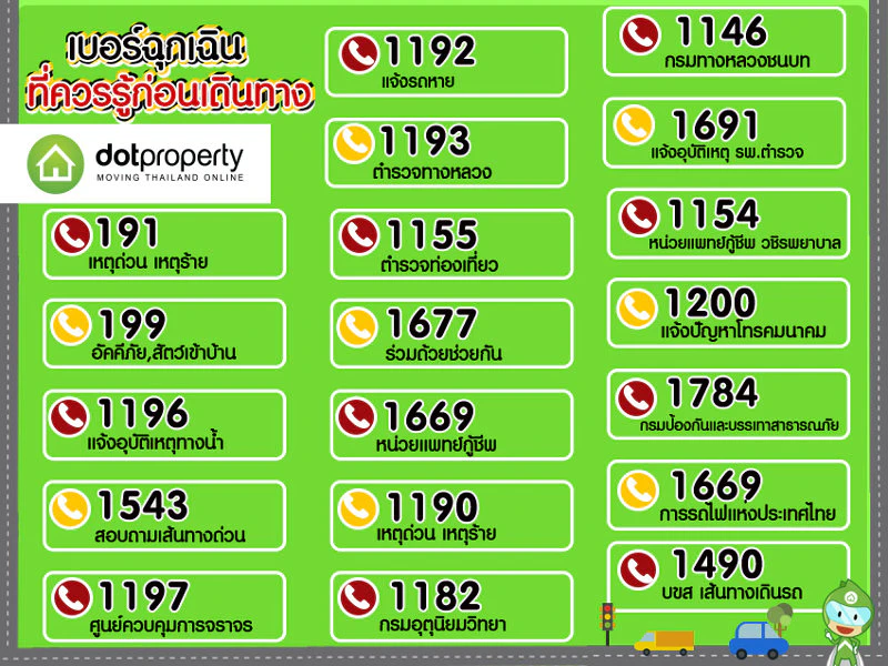 เตรียมเบอร์โทรฉุกเฉินก่อนขับรถทางไกล