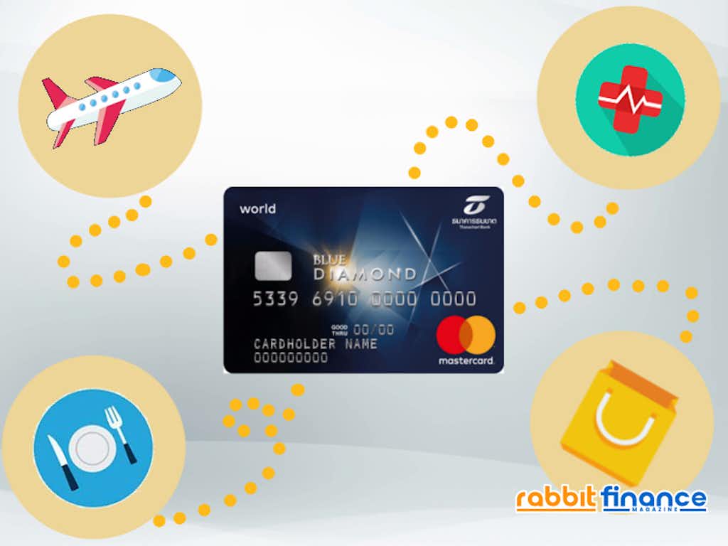 โปรโมชั่นบัรเครดิตธนชาตประจำเดือนมีนาคม