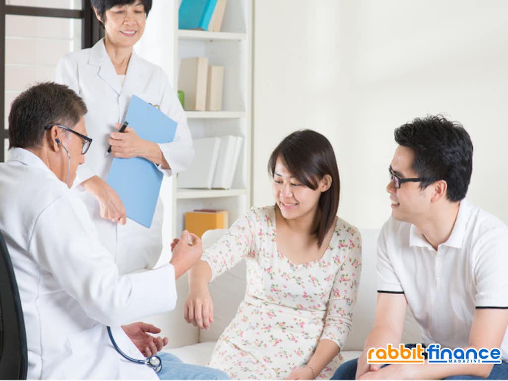 ซื้อประกันสุขภาพ กับ Rabbit Care