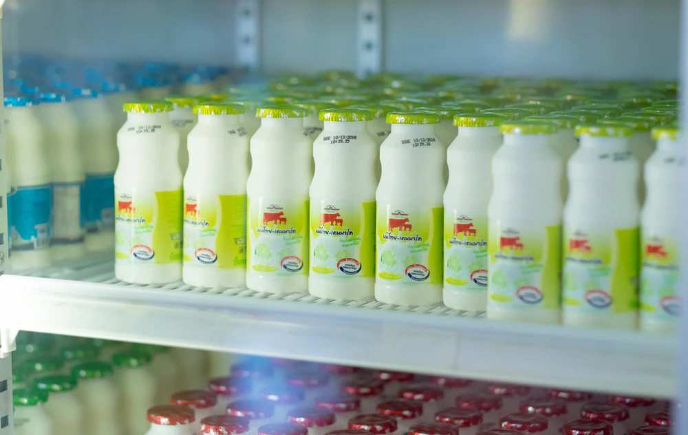 สินเชื่อเพื่อธุรกิจ