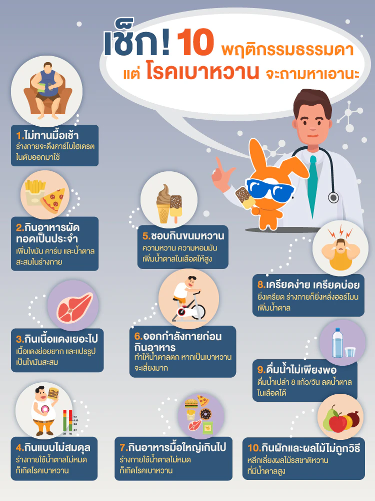 ประกันโรคเบาหวาน