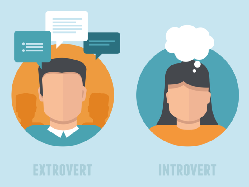 introvert คือ 