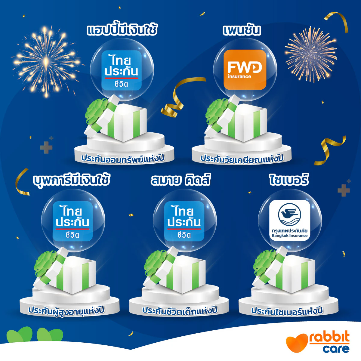 จัดอันดับที่สุดของประกันชีวิตและประกันสุขภาพแห่งปี