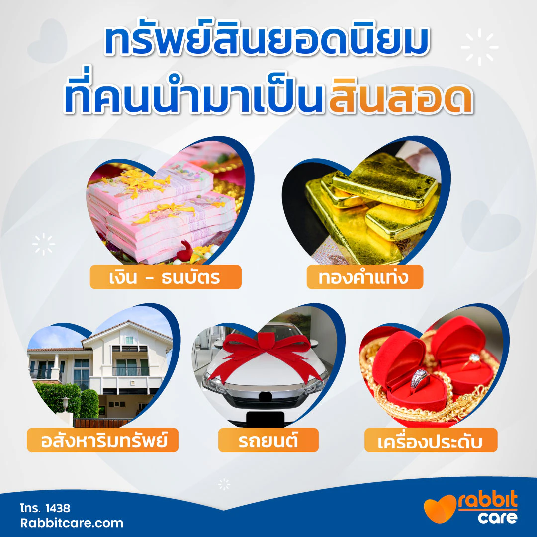 ค่าสินสอด