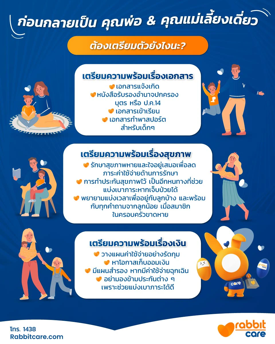 หัวหน้าครอบครัว