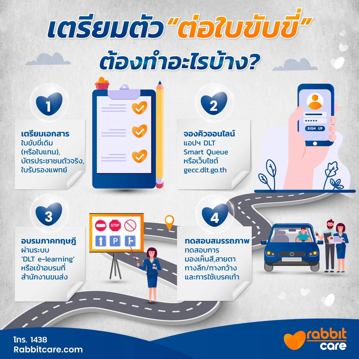 ต่อใบขับขี่ ต้องจองคิวไหม