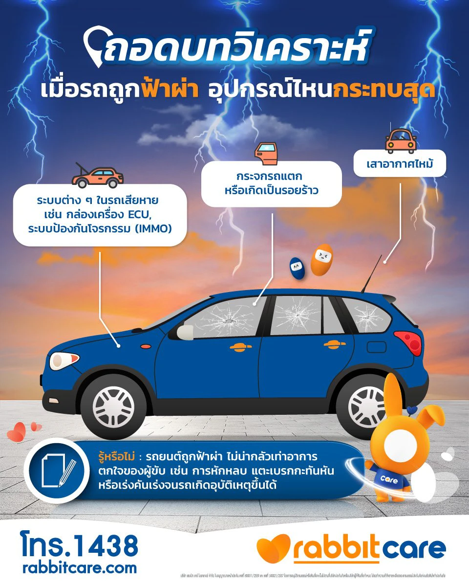 ขับรถตอนฝนตก