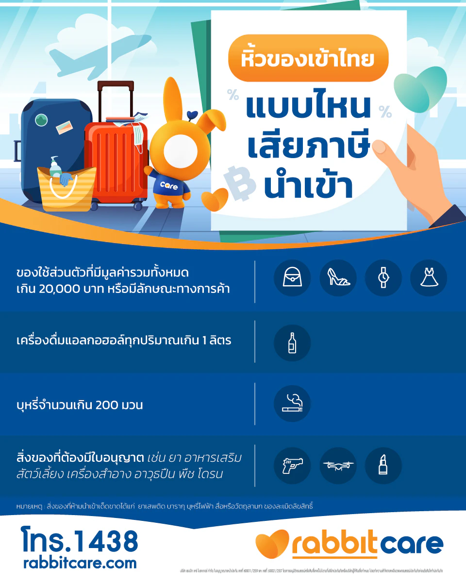 หิ้วของเข้าไทยแบบไหนต้องเสียภาษีนำเข้า?