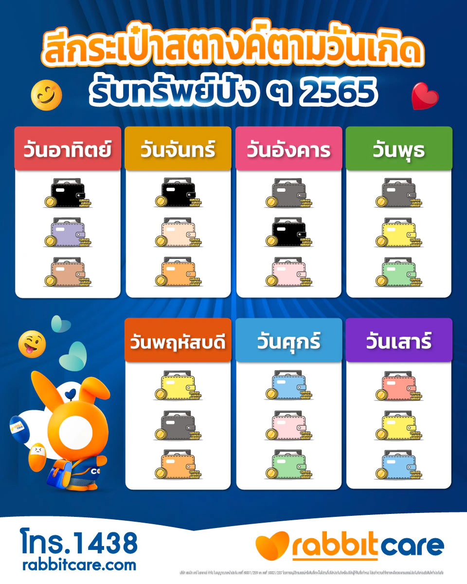 เลือกประเป๋าสตางค์ตามวันเกิด 2565