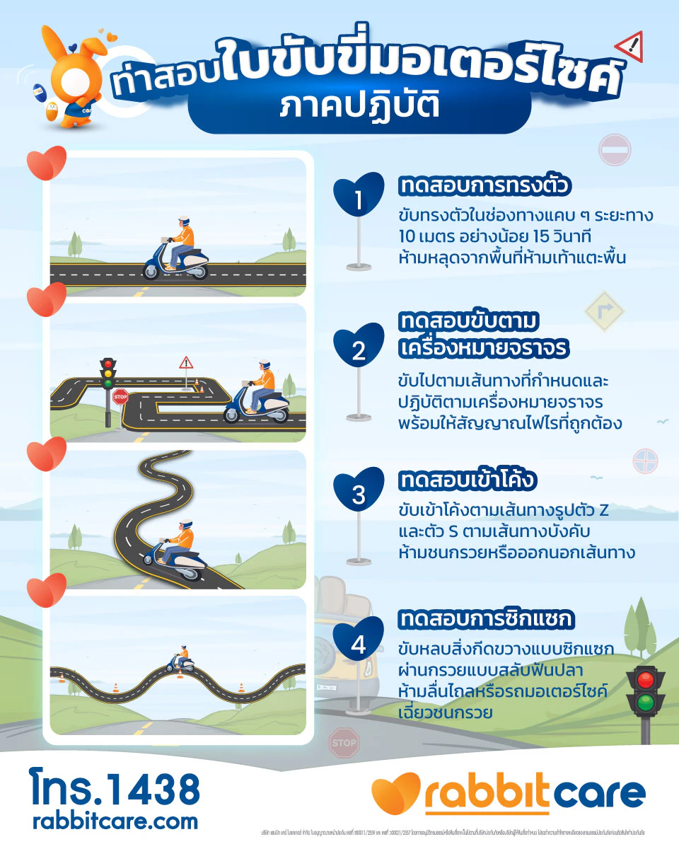 ท่าสอบใบขับขี่มอเตอร์ไซค์