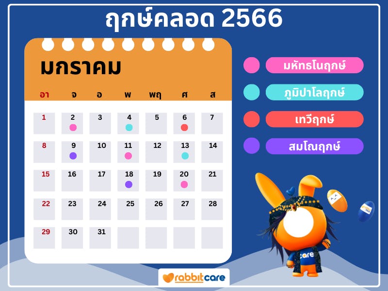 รวมฤกษ์คลอด 2566 ปฏิทินฤกษ์ผ่าคลอด 2566 ฤกษ์คลอดลูก ฤกษ์เศรษฐี