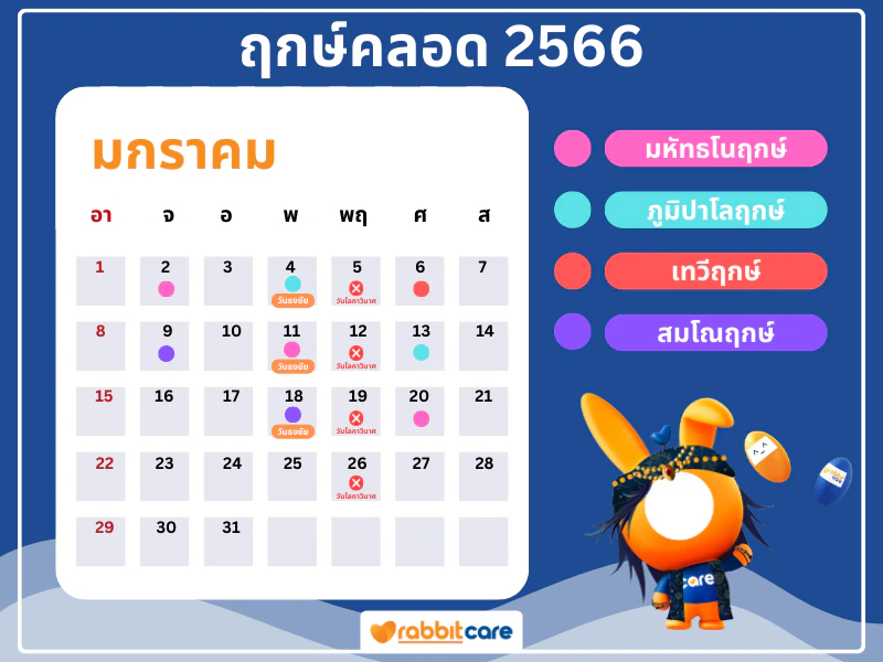 ปฏิทินฤกษ์คลอด วันธงชัย 2566