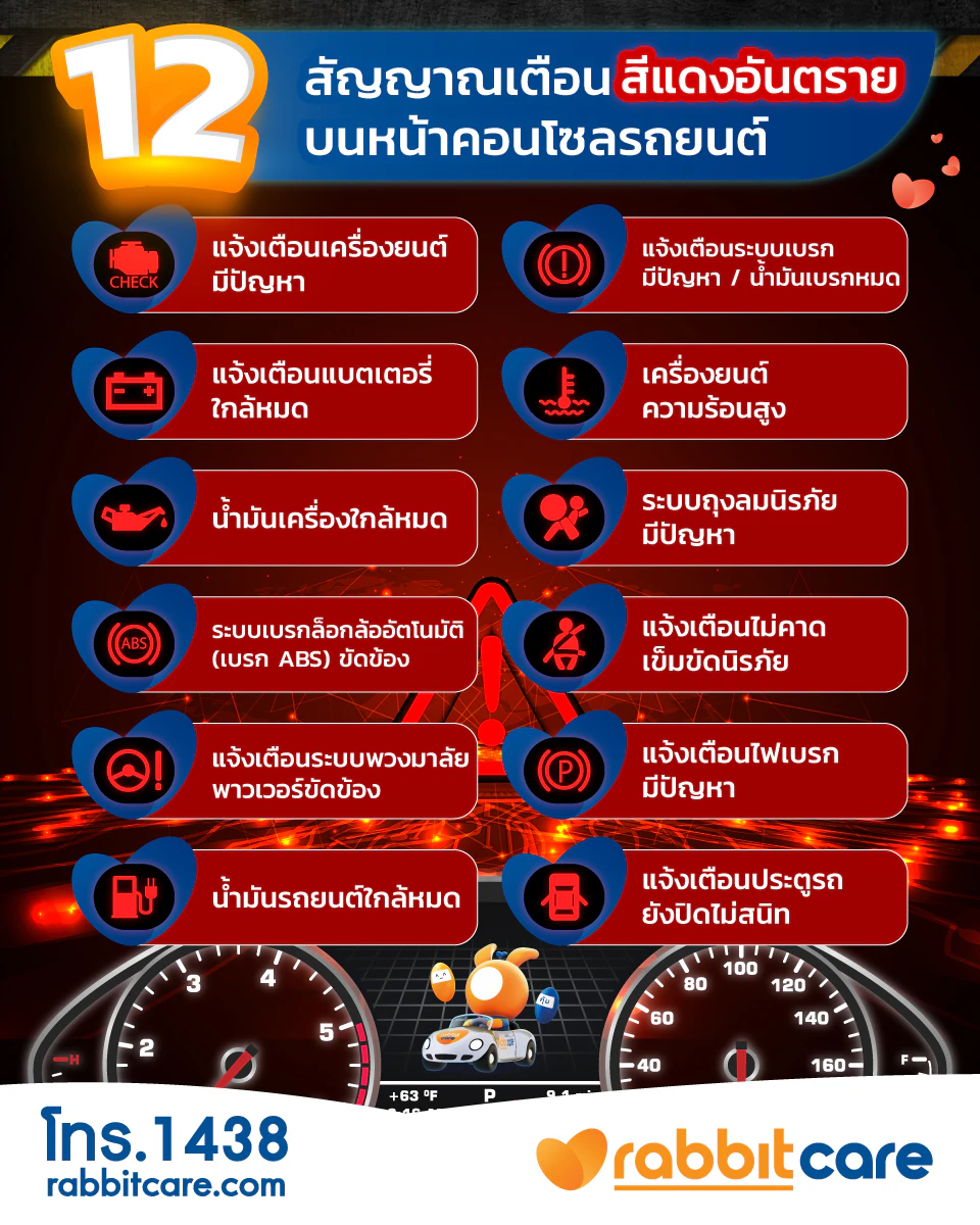 สัญญาณเตือนสีแดงบนแผงคอนโซลรถยนต์