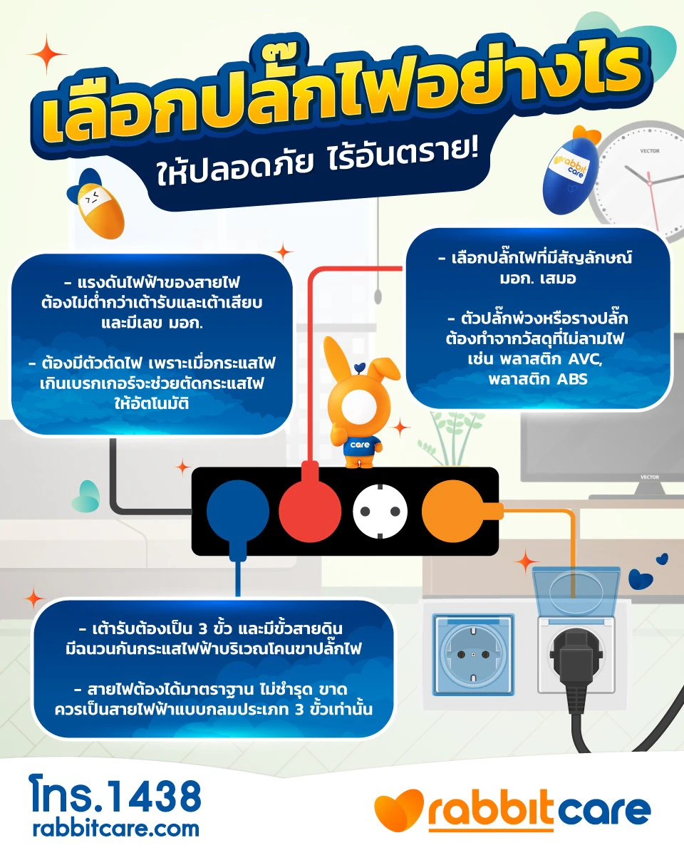 เต้ารับต่อปลั๊ก
