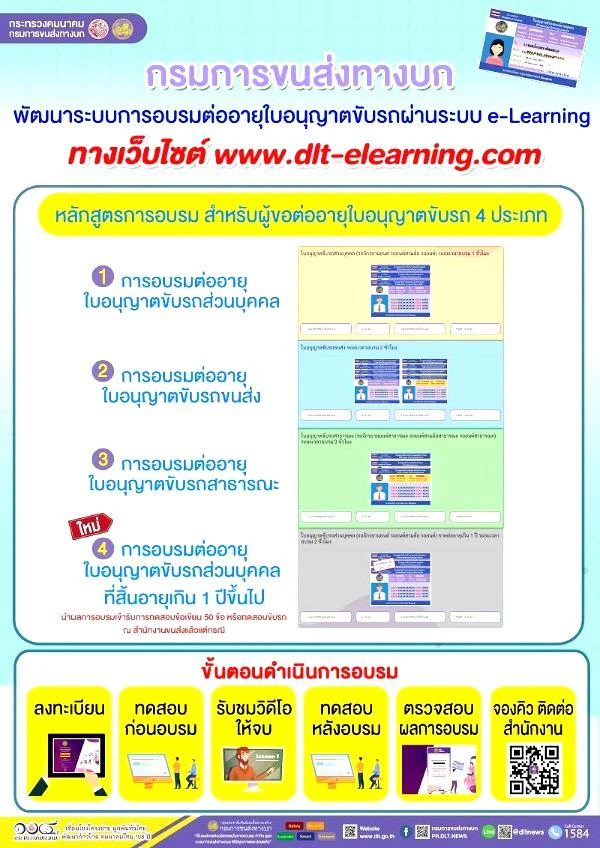 ต่ออายุใบขับขี่ผ่านระบบ E-learning