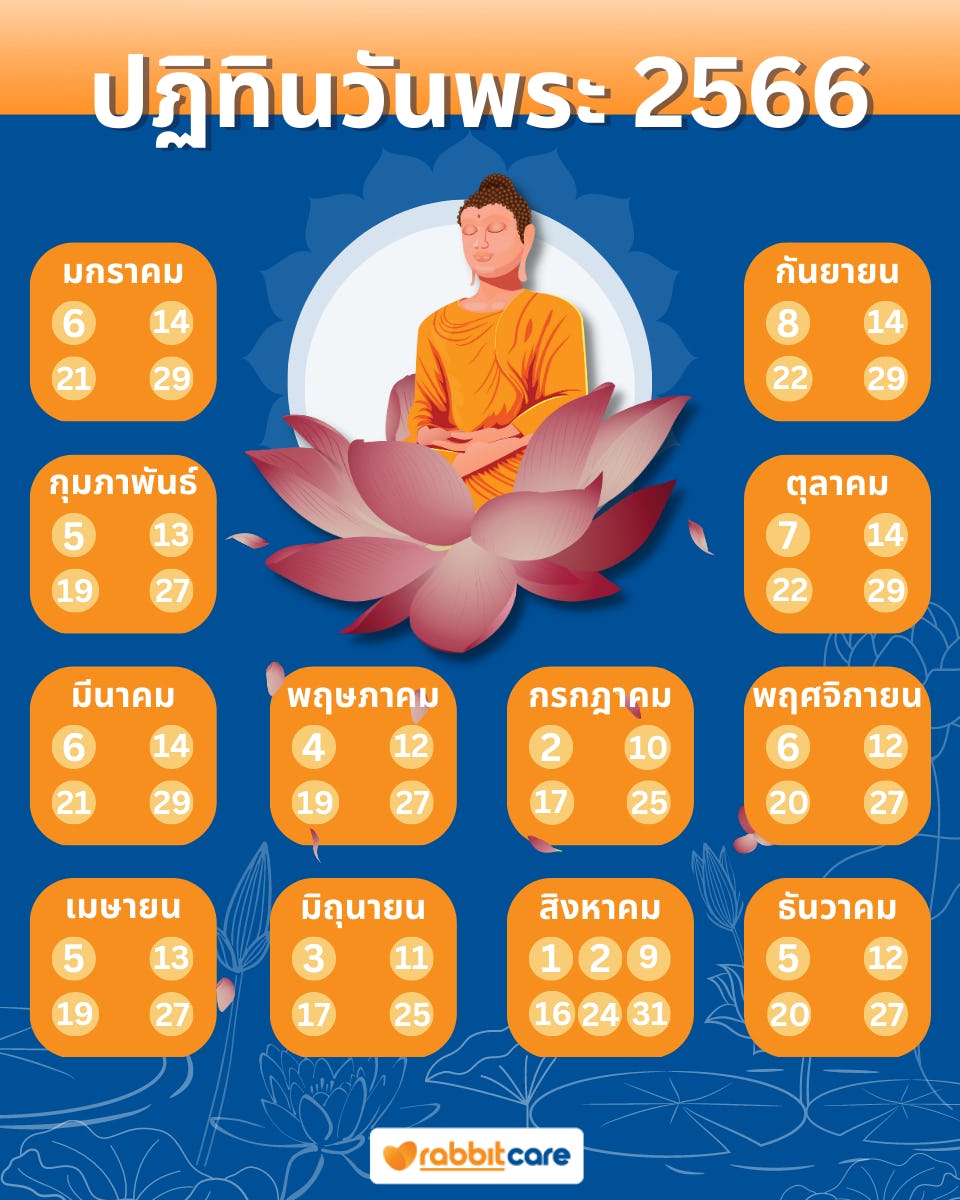 เปิดปฏิทินวันพระเดือนมกราคมธันวาคม 2566 ปีเถาะ มีวันไหนบ้างเช็กเลย!