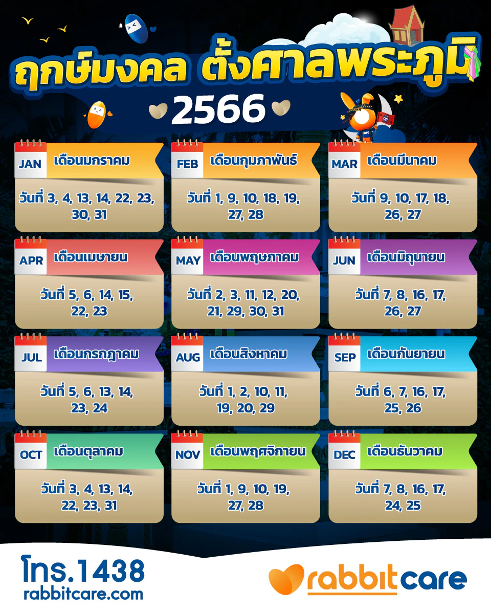 ฤกษ์ตั้งศาลพระภูมิ
