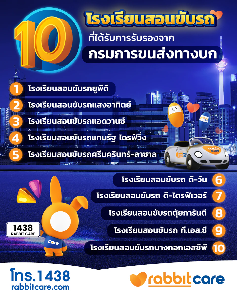 รายชื่อโรงเรียนสอนขับรถ