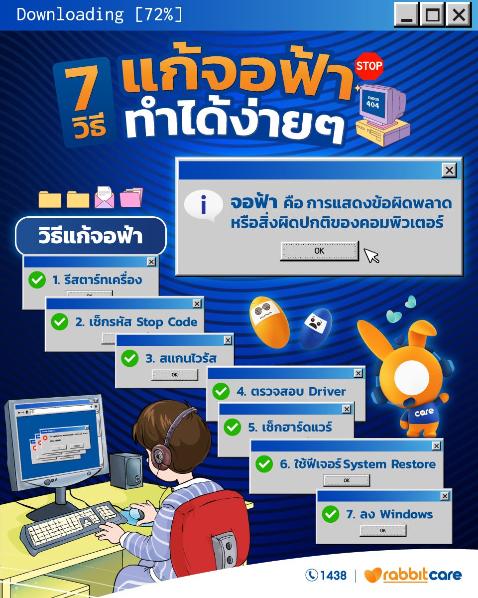 เจอจอฟ้าอย่าตกใจ! รวมวิธีแก้ปัญาที่ใครก็ทำได้ | แรบบิท แคร์