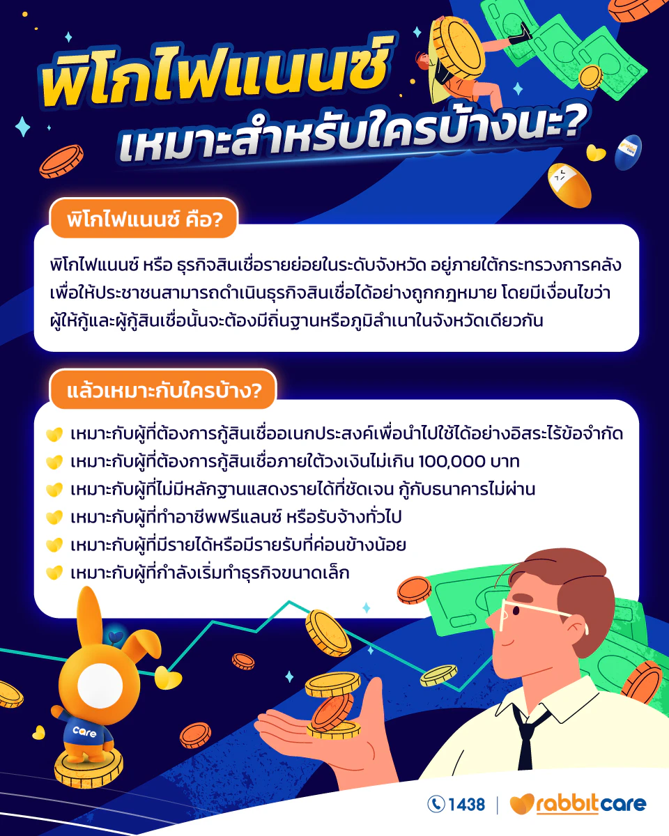 พิโกไฟแนนซ์