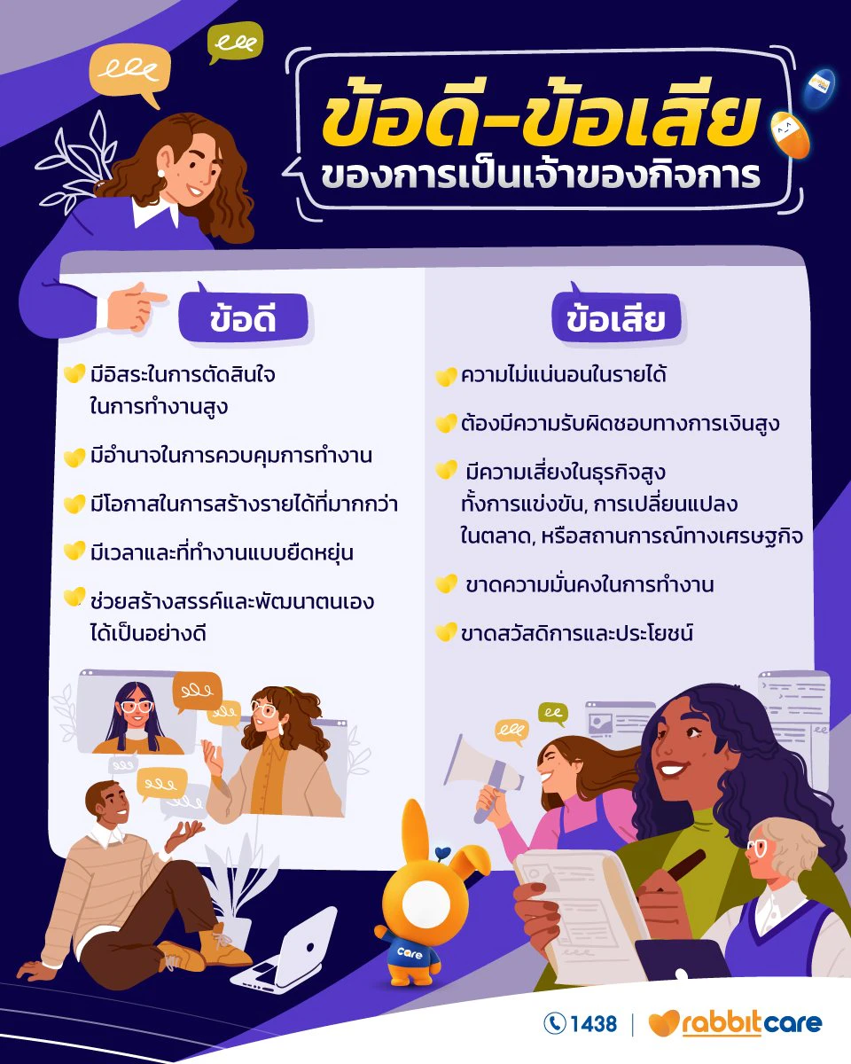 เปิดร้านขายของ