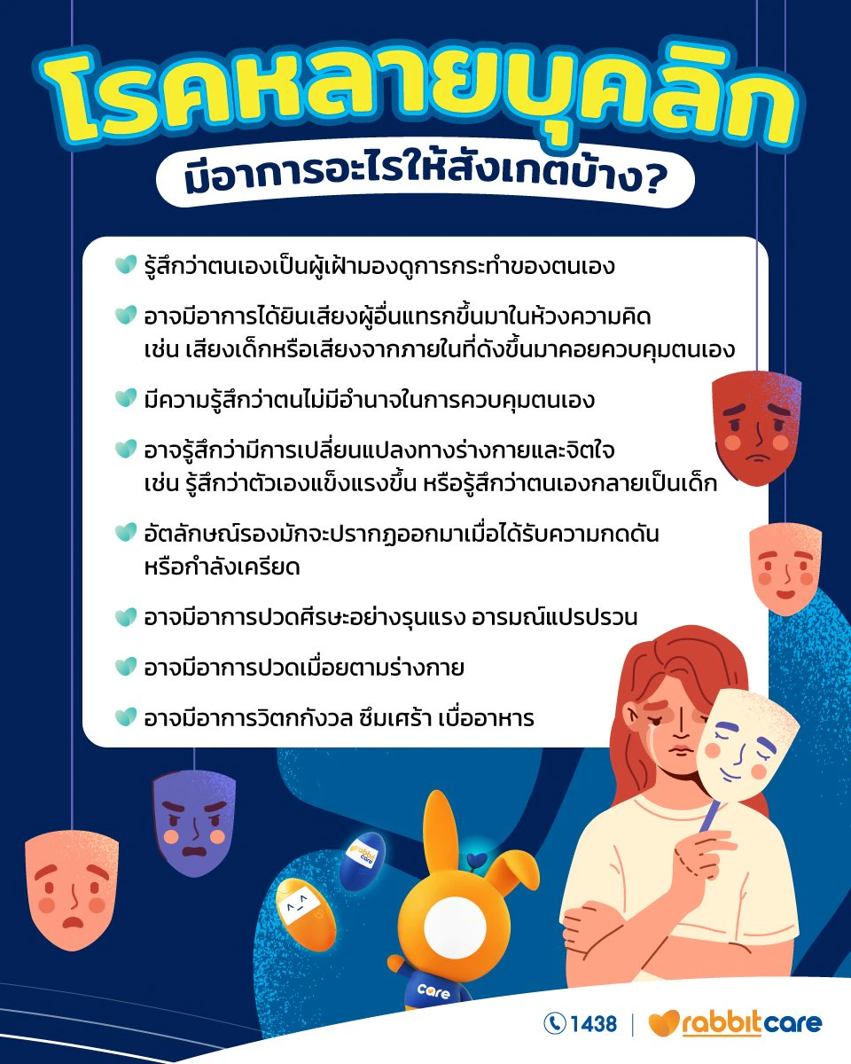 โรค DID