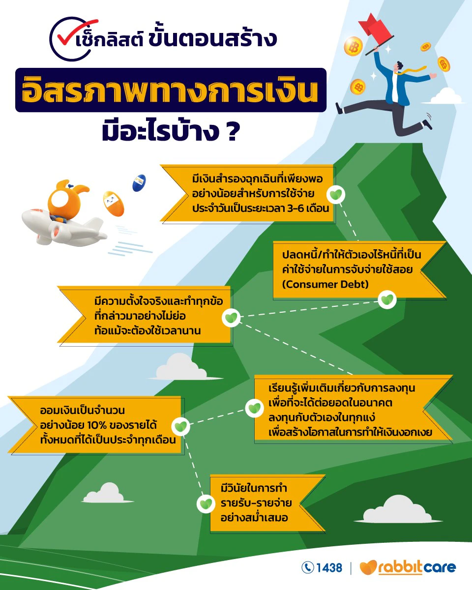 ลงทุน