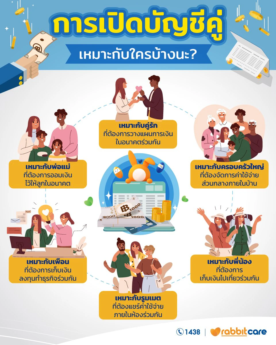 บัญชีคู่ถอนคนเดียวได้ไหม