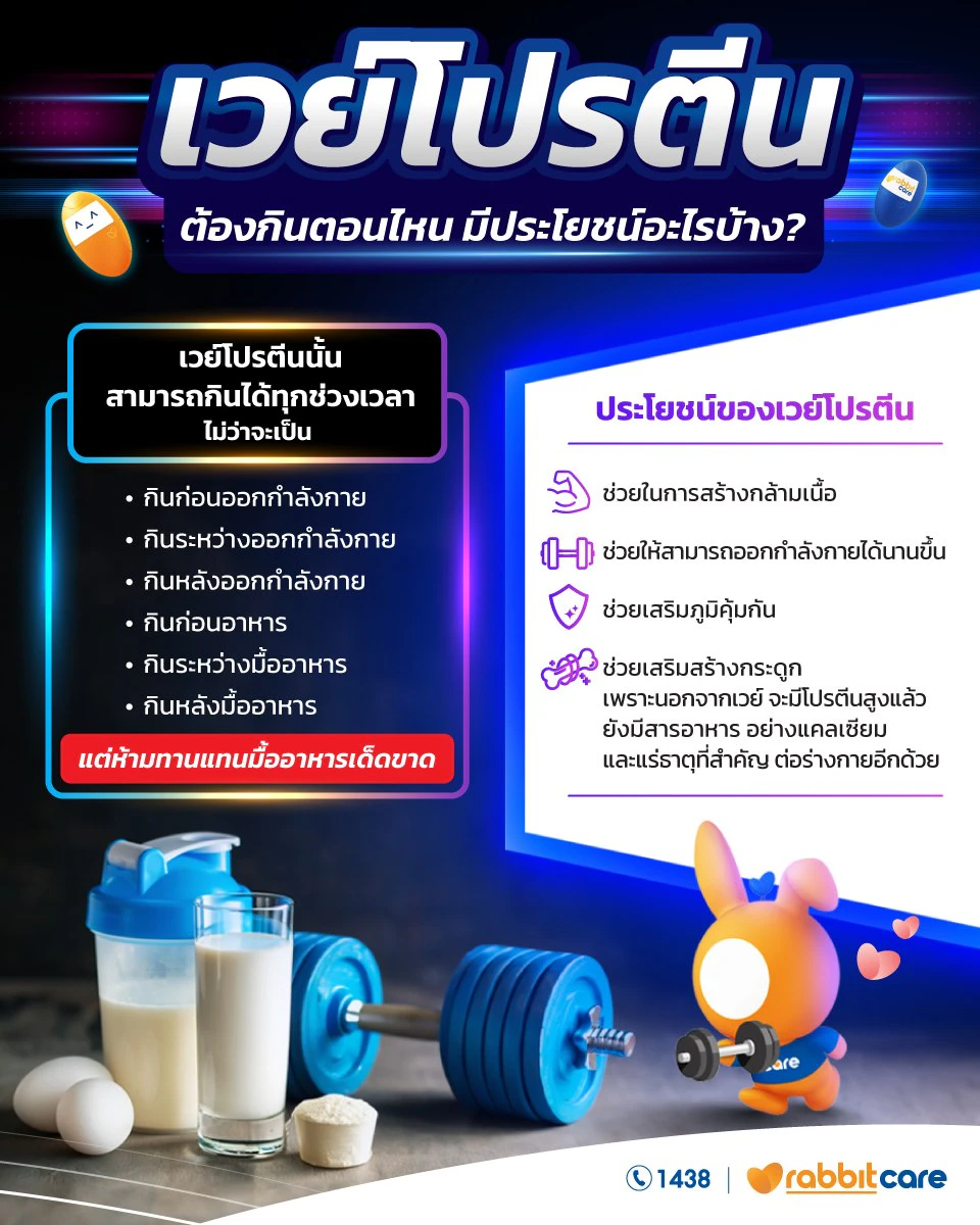 โปรตีนเชค