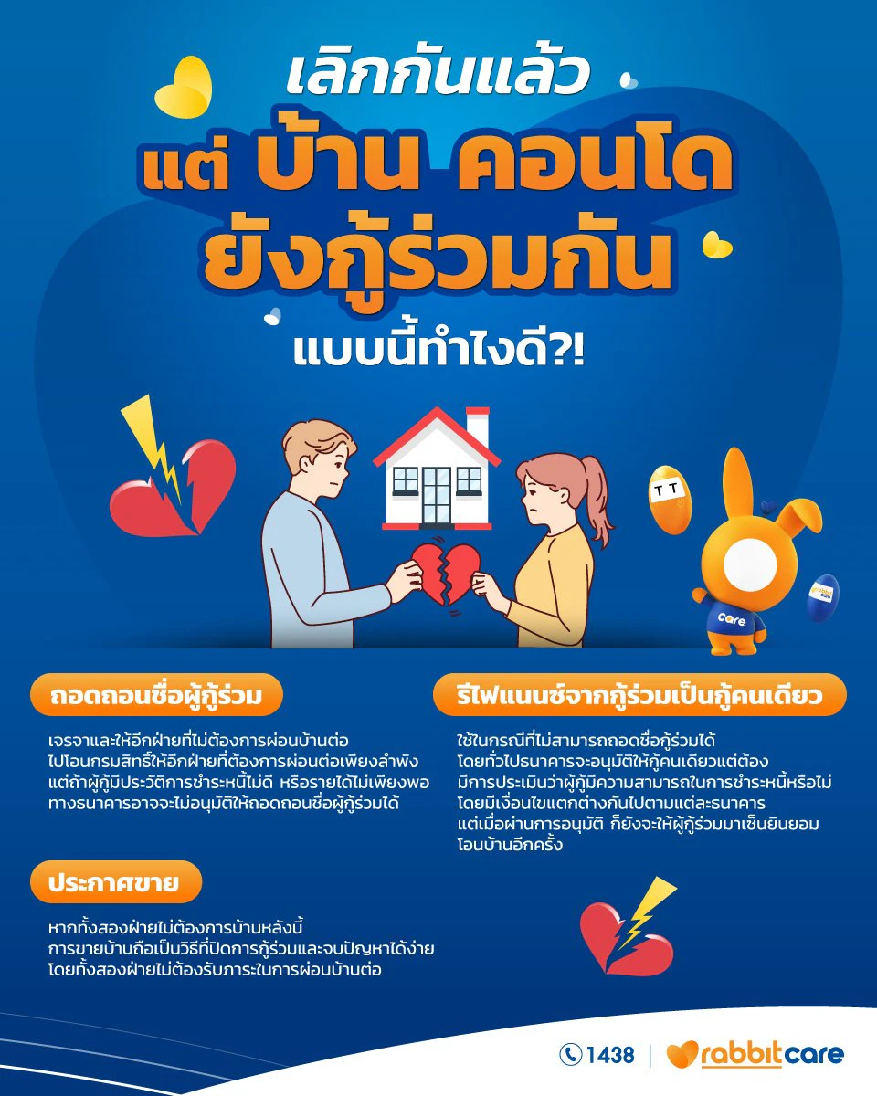 ผ่อนบ้าน