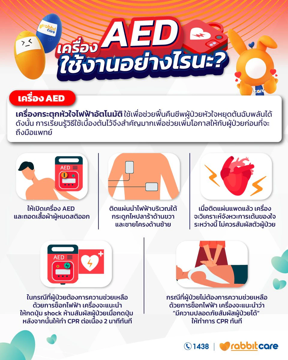 การใช้เครื่อง aed
